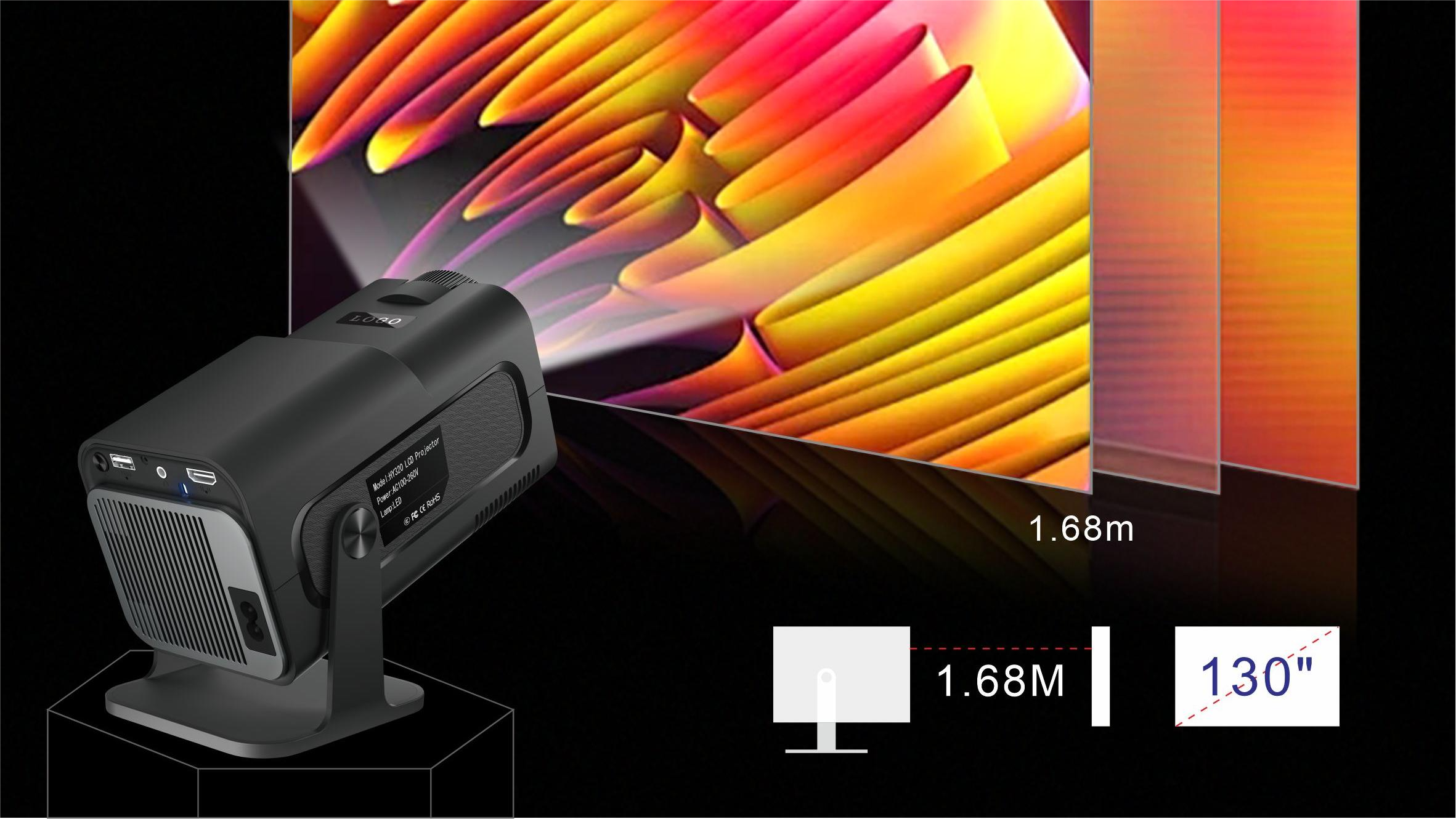 IHOMELIFE HY320mini Android Projector – A Portable Home Theater in Your Pocket