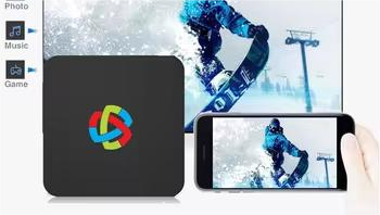 Ihomelife Launches New Muzze TV Box Series: A Revolution in Home Entertainment