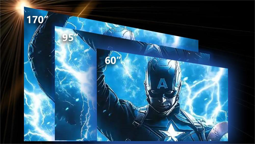 Home Android Smart Projector Market Survey Report